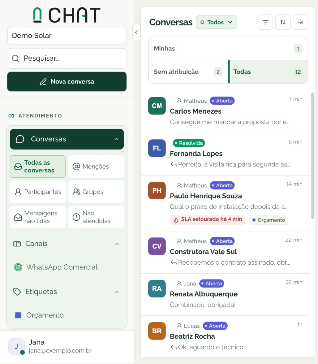 Arco Chat com todas as conversas, cada uma com responsável e status